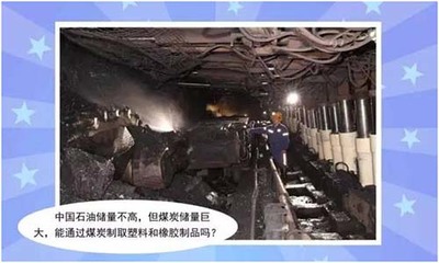 煤基原料 未來(lái)輪胎制造的新路徑